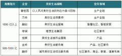 打制了强者恒强的合作格